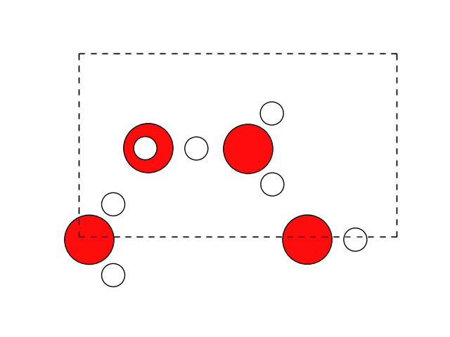 03 manipulating atoms