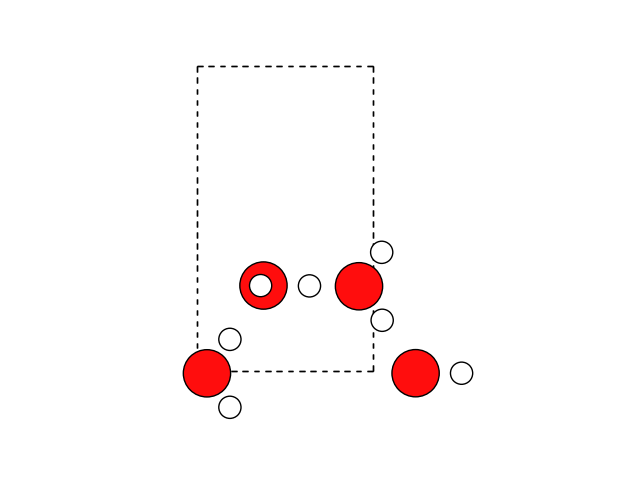 03 manipulating atoms