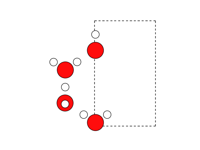 03 manipulating atoms